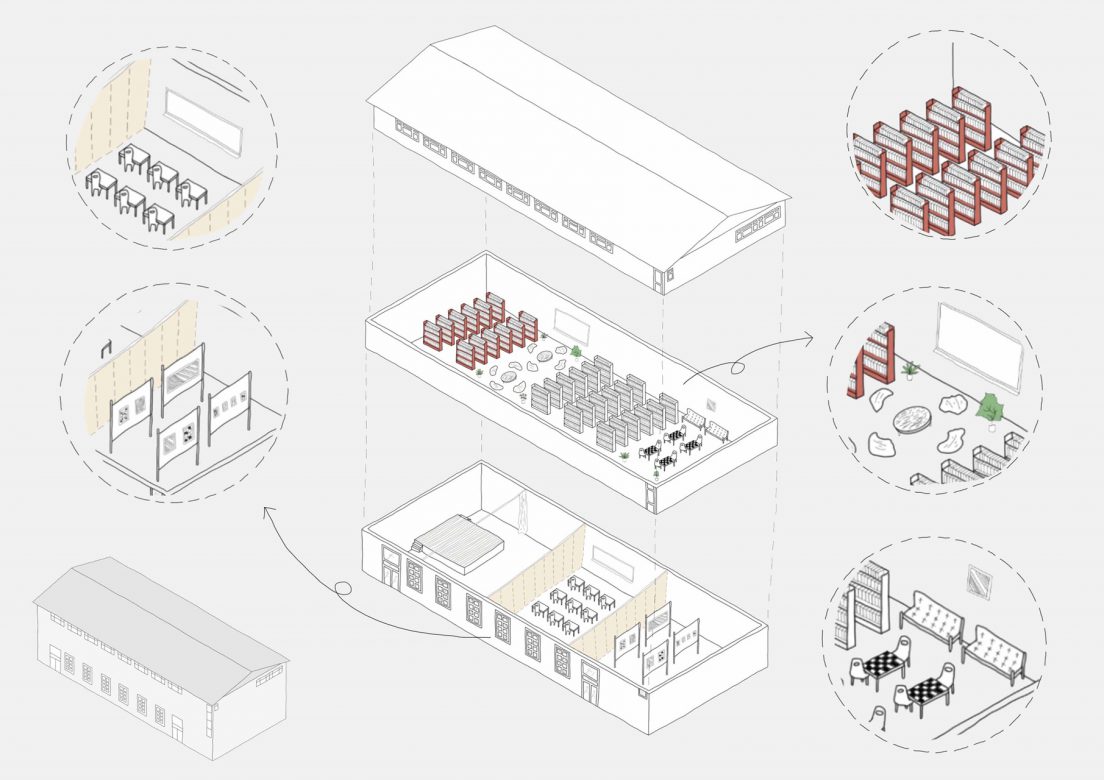 The new culture house