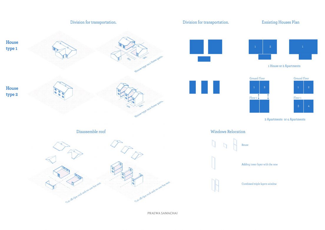 House division for transportation to new location