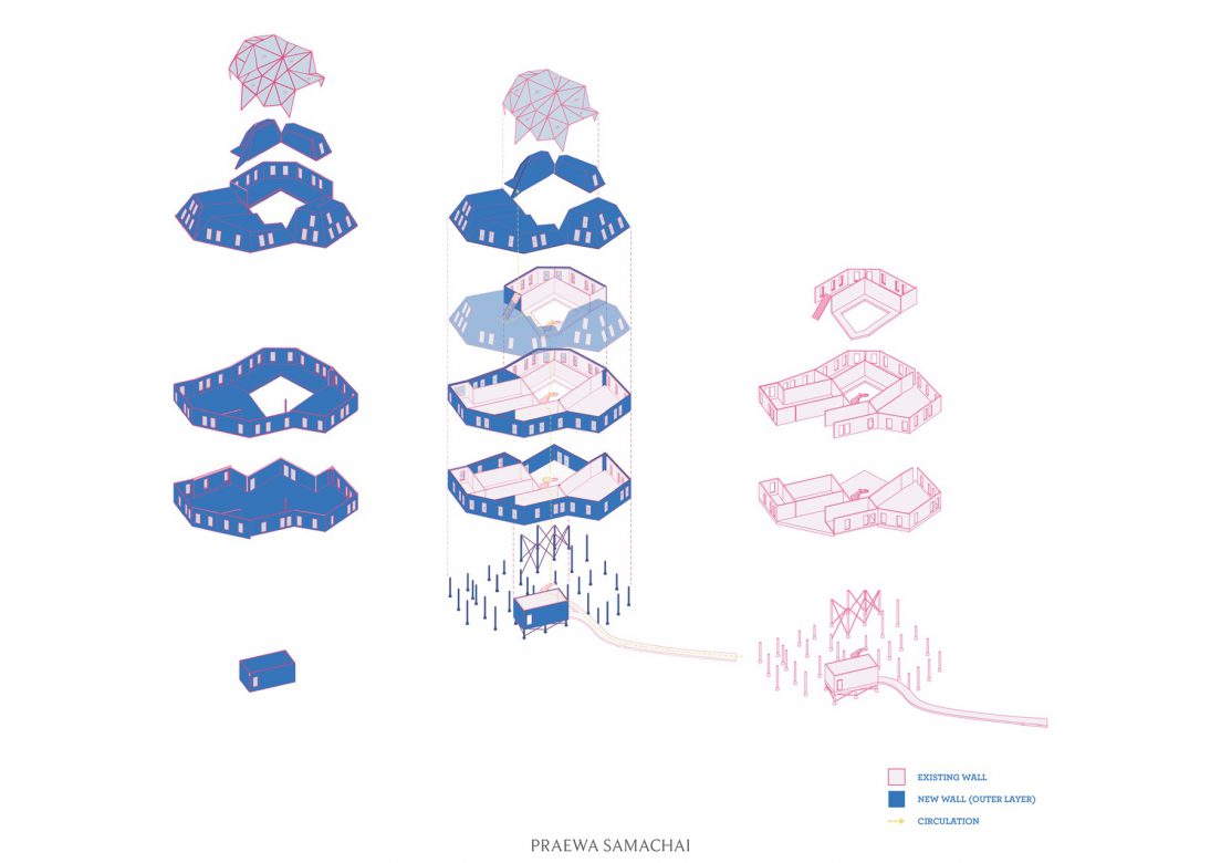 Explode diagram - Double wall