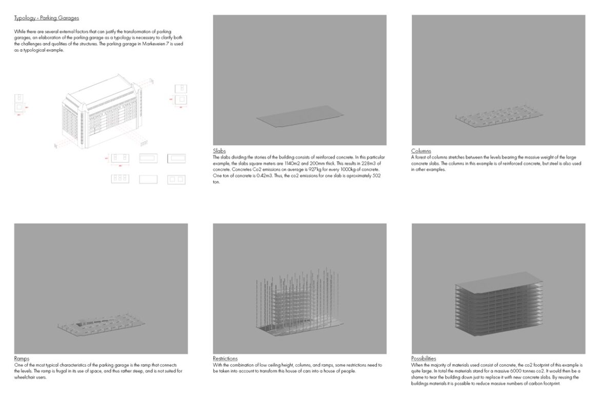 Understanding the building