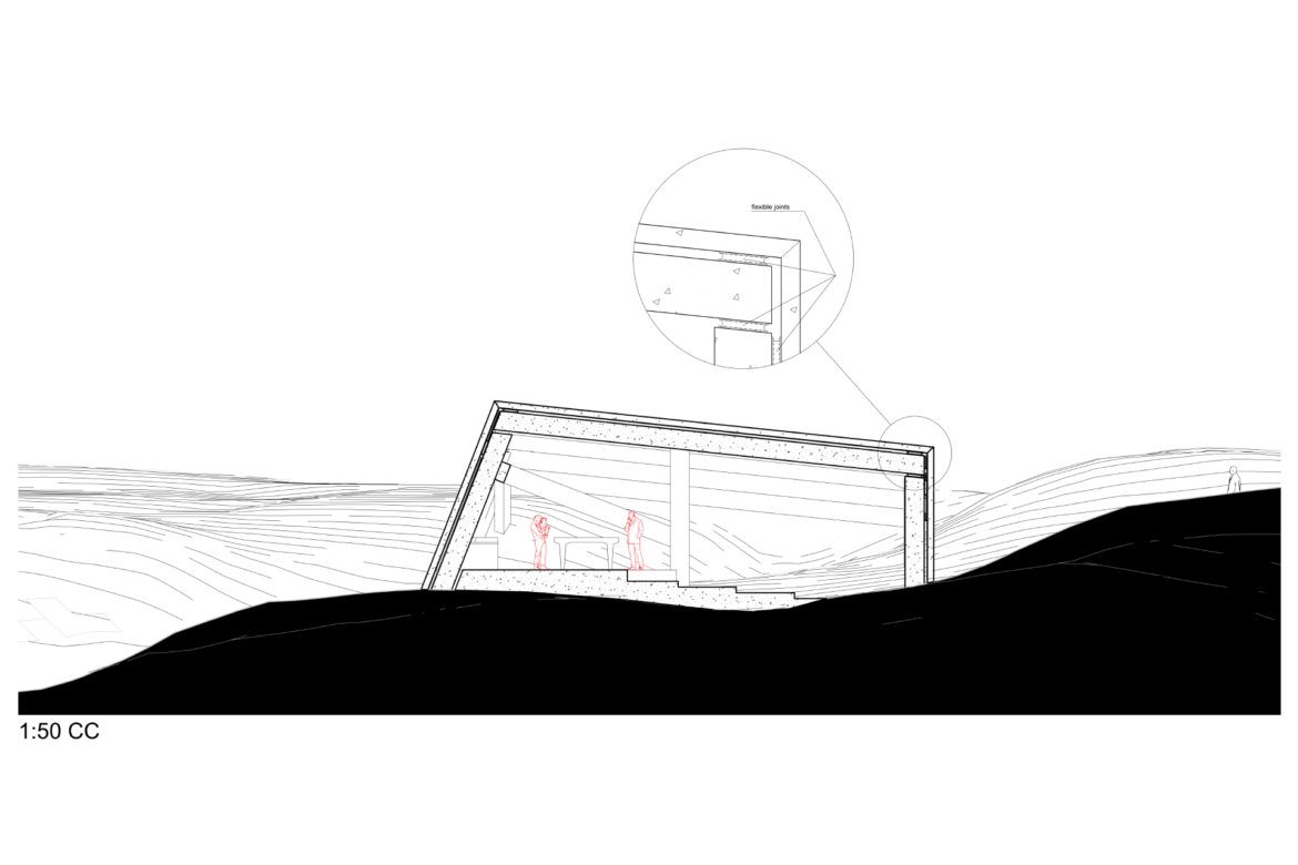 section 1:50 west to east