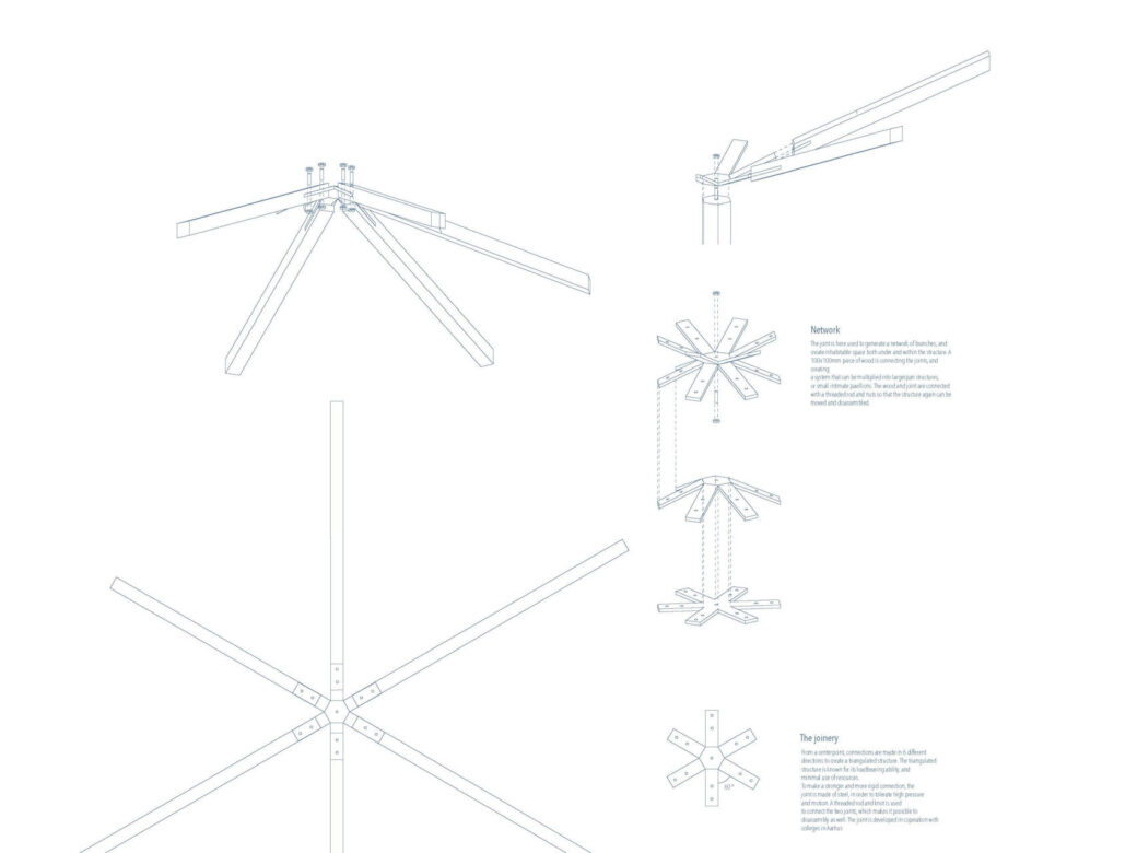 Construction principle for the joint