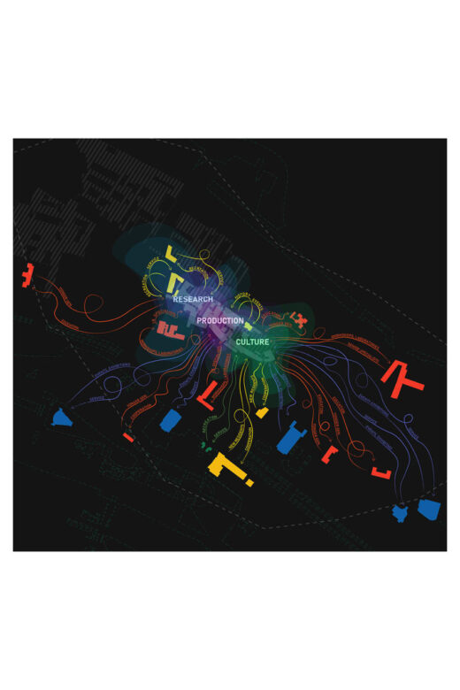 Integration Concept Scheme Through Social Facilities within a 10-Minute Reach.